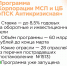 Корпорация МСП и Центральный банк России запустили совместные программы поддержки для субъектов МСП - Шемышейский район